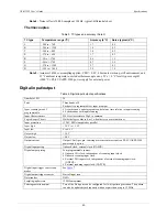 Preview for 40 page of Measurement Computing USB-2533 User Manual