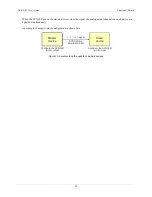 Предварительный просмотр 18 страницы Measurement Computing USB-3100 Series User Manual