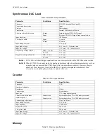 Предварительный просмотр 22 страницы Measurement Computing USB-3100 Series User Manual