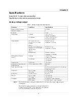 Preview for 18 page of Measurement Computing USB-3103 User Manual