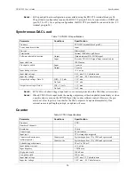 Preview for 20 page of Measurement Computing USB-3103 User Manual