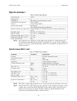 Предварительный просмотр 20 страницы Measurement Computing USB-3114 User Manual