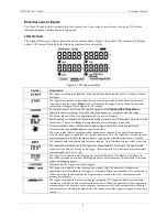 Preview for 8 page of Measurement Computing USB-5106 User Manual