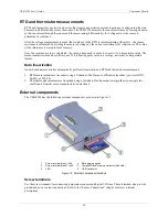 Preview for 18 page of Measurement Computing USB-5200 Series User Manual