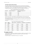 Preview for 25 page of Measurement Computing USB-5200 Series User Manual