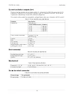 Preview for 30 page of Measurement Computing USB-5200 Series User Manual