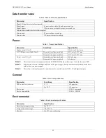 Preview for 12 page of Measurement Computing USB-DIO24 User Manual