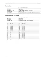 Preview for 13 page of Measurement Computing USB-DIO24 User Manual