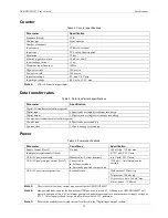 Preview for 12 page of Measurement Computing USB-DIO24H/37 User Manual