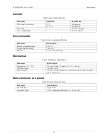 Preview for 13 page of Measurement Computing USB-DIO24H/37 User Manual