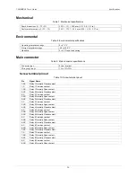 Preview for 16 page of Measurement Computing USB-ERB08 User Manual