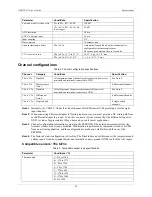 Preview for 16 page of Measurement Computing USB-TC-AI User Manual