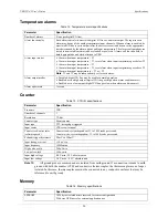 Preview for 20 page of Measurement Computing USB-TC-AI User Manual