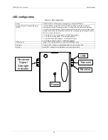 Preview for 15 page of Measurement Computing WLS-IFC User Manual