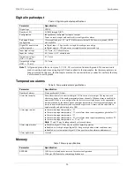 Preview for 20 page of Measurement Computing WLS-TC User Manual