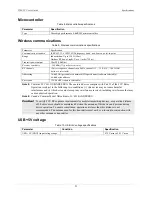 Preview for 21 page of Measurement Computing WLS-TC User Manual