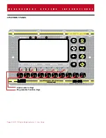 Preview for 4 page of Measurement Systems MSI-3750 User Manual