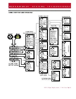 Preview for 81 page of Measurement Systems MSI-3750 User Manual