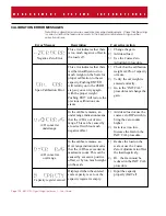 Preview for 118 page of Measurement Systems MSI-3750 User Manual