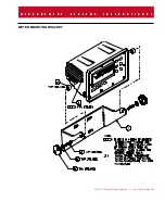 Preview for 135 page of Measurement Systems MSI-3750 User Manual