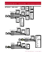 Preview for 137 page of Measurement Systems MSI-3750 User Manual