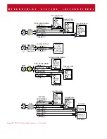 Preview for 138 page of Measurement Systems MSI-3750 User Manual