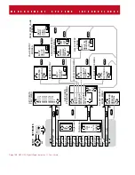 Preview for 140 page of Measurement Systems MSI-3750 User Manual