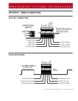 Preview for 141 page of Measurement Systems MSI-3750 User Manual