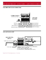 Preview for 142 page of Measurement Systems MSI-3750 User Manual