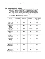 Предварительный просмотр 12 страницы MEASUREMENT TECHNOLOGY LCI-90 Installation Manual