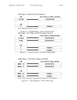 Предварительный просмотр 15 страницы MEASUREMENT TECHNOLOGY LCI-90 Installation Manual