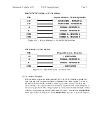 Предварительный просмотр 17 страницы MEASUREMENT TECHNOLOGY LCI-90 Installation Manual