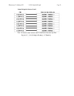 Предварительный просмотр 18 страницы MEASUREMENT TECHNOLOGY LCI-90 Installation Manual