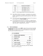 Предварительный просмотр 29 страницы MEASUREMENT TECHNOLOGY LCI-90 Installation Manual