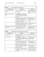 Предварительный просмотр 54 страницы MEASUREMENT TECHNOLOGY LCI-90 Installation Manual