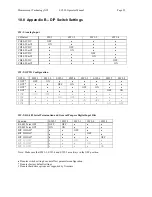 Предварительный просмотр 59 страницы MEASUREMENT TECHNOLOGY LCI-90 Installation Manual