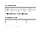 Предварительный просмотр 60 страницы MEASUREMENT TECHNOLOGY LCI-90 Installation Manual