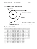 Предварительный просмотр 61 страницы MEASUREMENT TECHNOLOGY LCI-90 Installation Manual