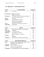 Предварительный просмотр 64 страницы MEASUREMENT TECHNOLOGY LCI-90 Installation Manual