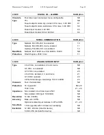 Предварительный просмотр 65 страницы MEASUREMENT TECHNOLOGY LCI-90 Installation Manual