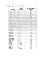 Предварительный просмотр 68 страницы MEASUREMENT TECHNOLOGY LCI-90 Installation Manual