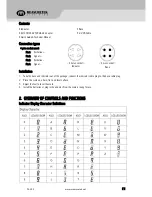 Preview for 4 page of Measuretek PS-102 User'S & Technical Manual