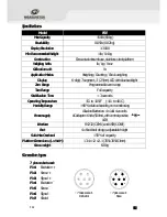 Preview for 5 page of Measuretek PSE User'S & Technical Manual