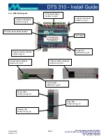 Preview for 5 page of Measurlogic DTS 310 Install Manual