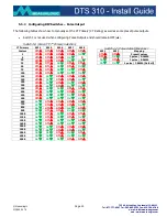 Preview for 15 page of Measurlogic DTS 310 Install Manual