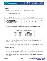 Preview for 21 page of Measurlogic DTS SMX Install Manual