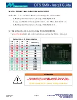 Preview for 22 page of Measurlogic DTS SMX Install Manual