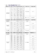 Preview for 50 page of Meatest 9010+ User Manual