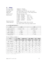 Preview for 62 page of Meatest 9010+ User Manual