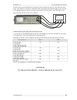 Предварительный просмотр 107 страницы Meatest M-142 Operation Manuals